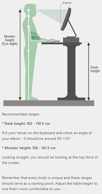 桌椅距離|Desk Height Calculator 工作桌和站立式辦公桌建議高。